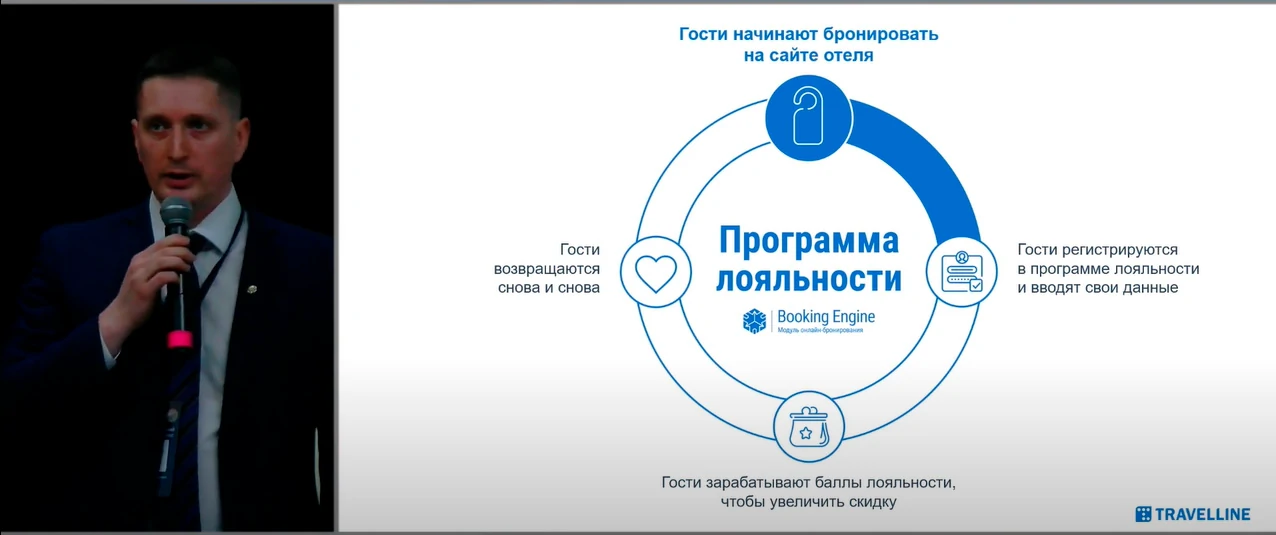 Перспективы сотрудничества России и Беларуси в сфере туризма и технологий обсудили в Минске
Перспективы сотрудничества России и Беларуси в сфере туризма и технологий обсудили в Минске